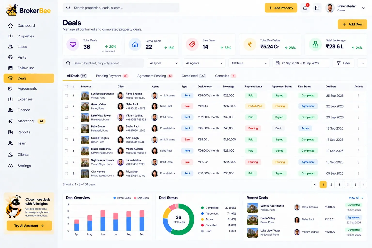 BrokerBee deals list with brokerage and status
