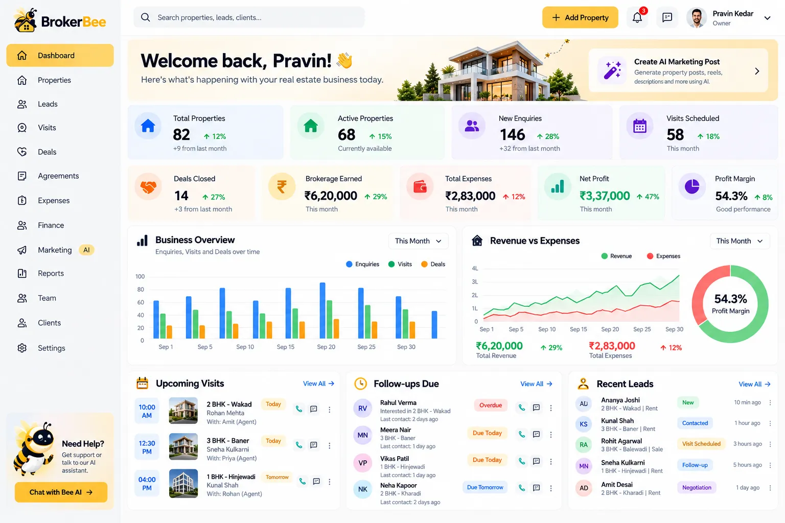 BrokerBee dashboard design showing enquiries, site visits, deals and revenue